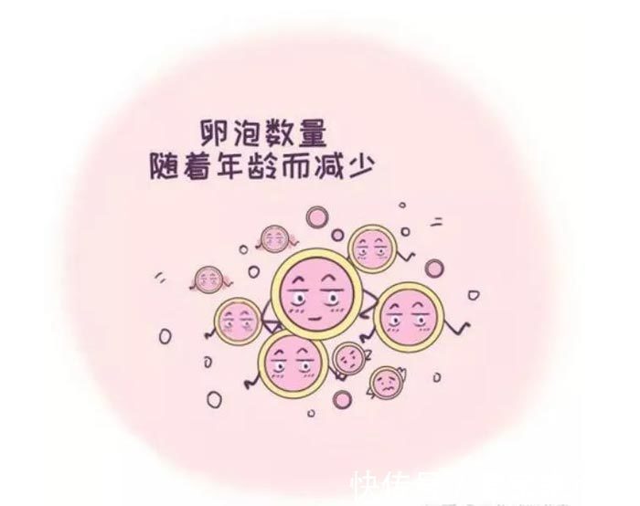 不孕症