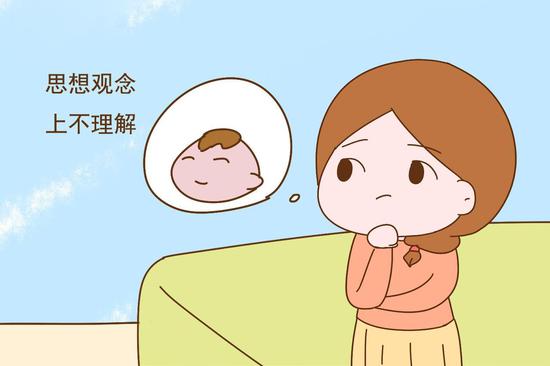 借卵做试管